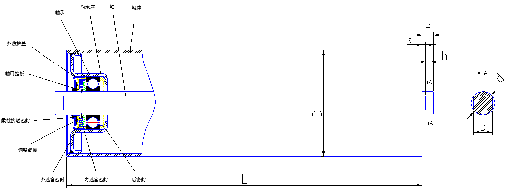 放在參數表的上方.png 放在參數表的上方.png